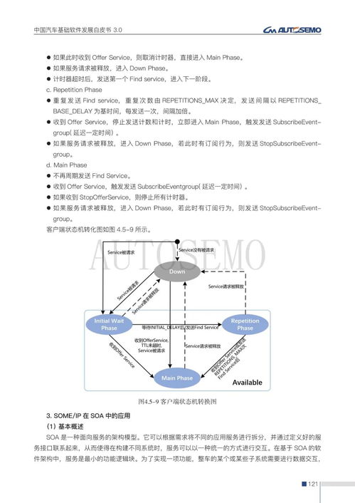中國(guó)汽車基礎(chǔ)軟件發(fā)展白皮書3.0發(fā)布，助力汽車產(chǎn)業(yè)智能化轉(zhuǎn)型